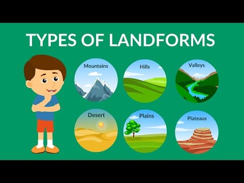 Types of Landforms | Landforms | Video for Kids