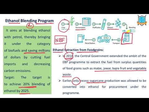 What is Ethanol Blending Program ? || Ethanol Blending Program అంటే ఏమిటి?