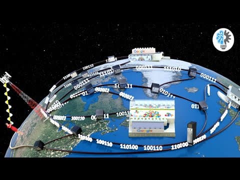 How does the INTERNET work? | ICT #2 - YouTube
