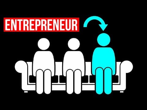एक entrepreneur को कौनसे psychological traits successful बनाते हैं