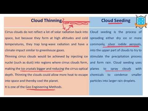 What is Cloud Thinning vs Cloud Seeding ? || Cloud Thinning & Seeding అంటే ఏమిటి?