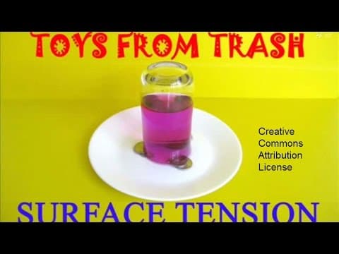 Surface tension - telugu