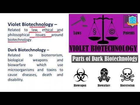What is Violet and Dark Biotechnology ?| Violet and Dark Biotechnology అంటే ఏమిటి?
