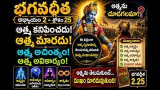 Chapter 2 Slokam 25 భగవద్గీత ఆత్మ కనిపించకపోయినా, అది శాశ్వతమైన సత్యం